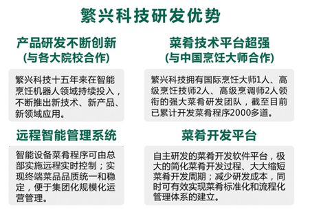 研發(fā)優(yōu)勢.jpg